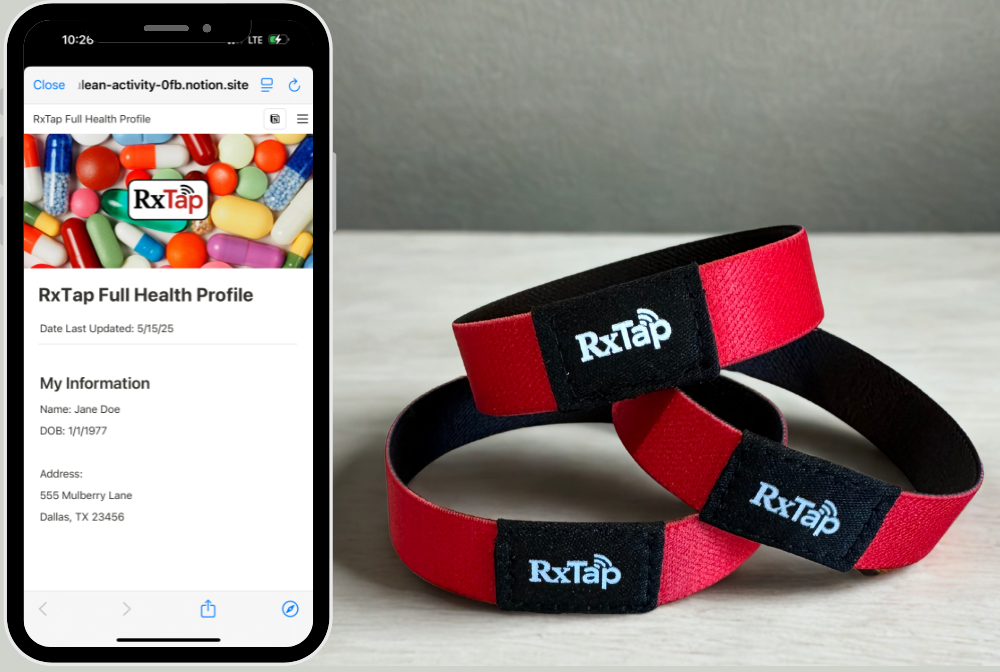 RxTap Full Health Profile Package